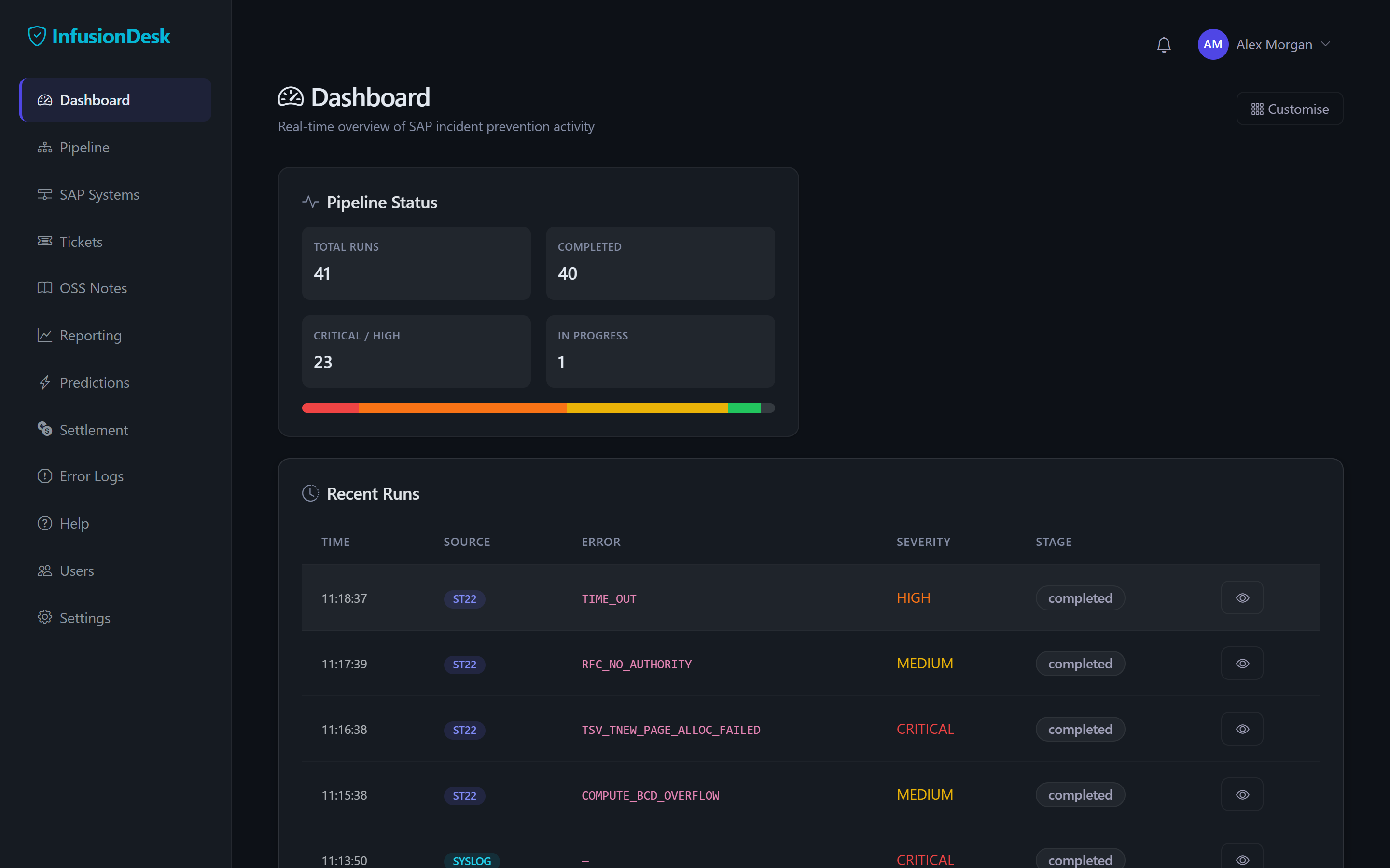 Infusion Desk AI SAP operations dashboard