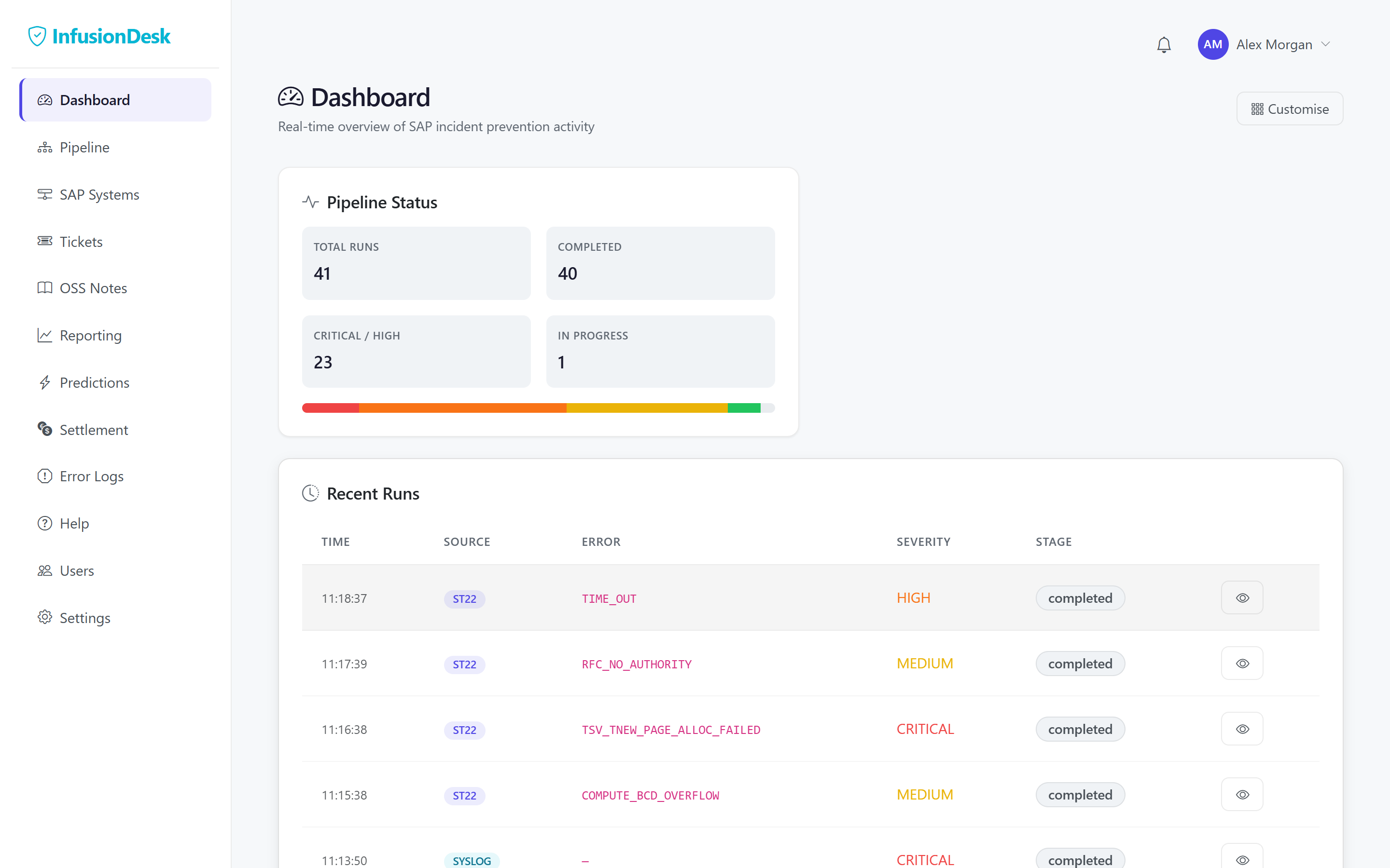 Infusion Desk dashboard