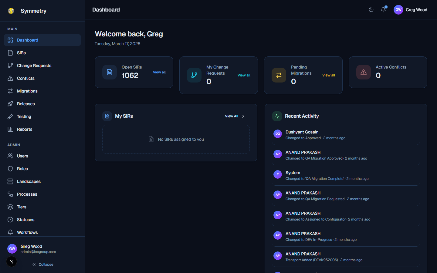 Symmetry SAP change management dashboard