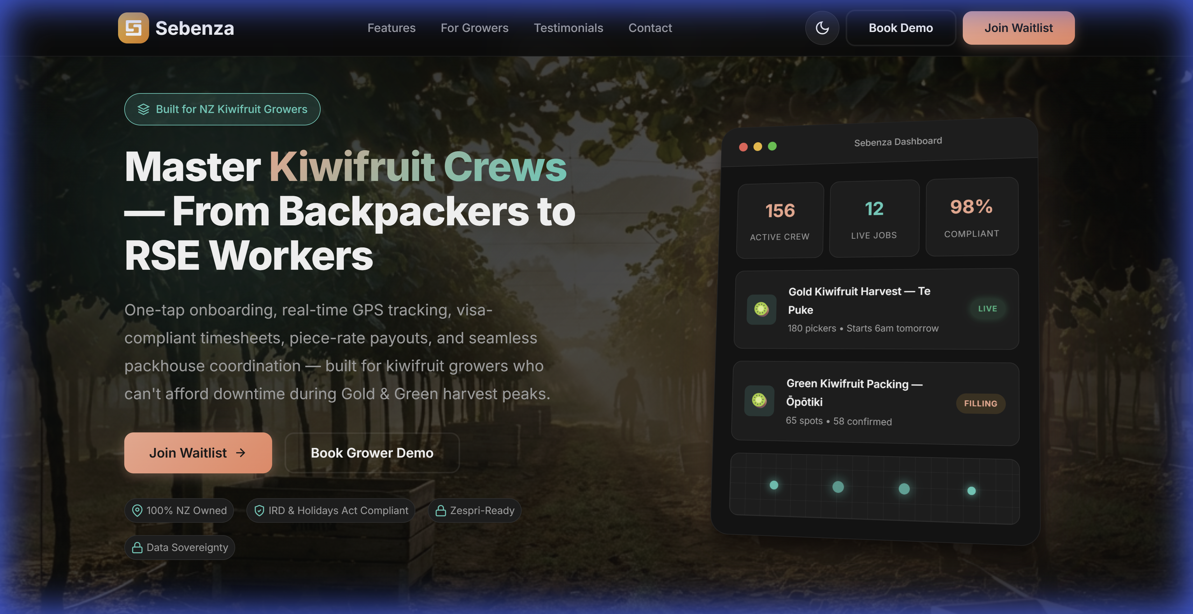 Sebenza Platform Dashboard